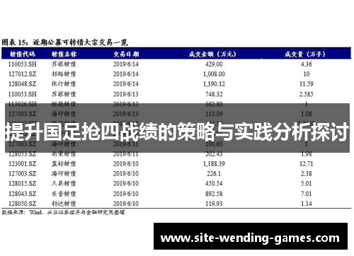 提升国足抢四战绩的策略与实践分析探讨