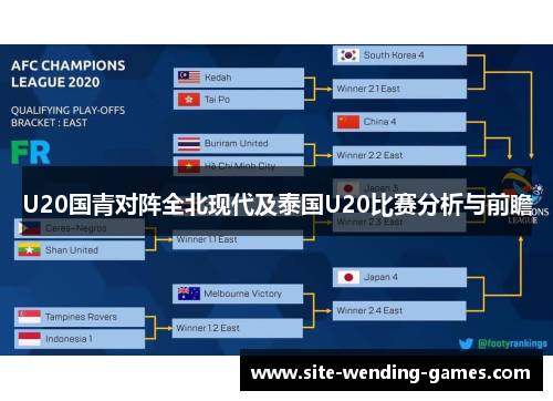 U20国青对阵全北现代及泰国U20比赛分析与前瞻