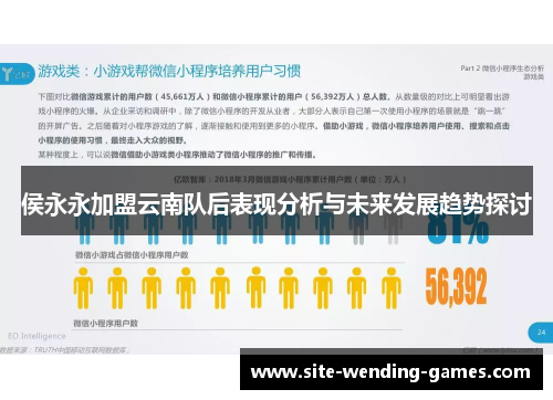 侯永永加盟云南队后表现分析与未来发展趋势探讨