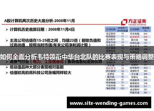 如何全面分析韦特领衔中华台北队的比赛表现与策略调整