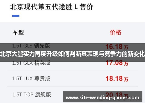 北京大腿实力再度升级如何判断其表现与竞争力的新变化