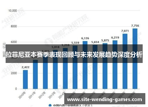 拉菲尼亚本赛季表现回顾与未来发展趋势深度分析