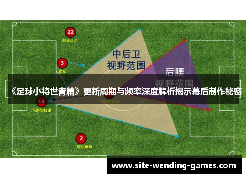 《足球小将世青篇》更新周期与频率深度解析揭示幕后制作秘密