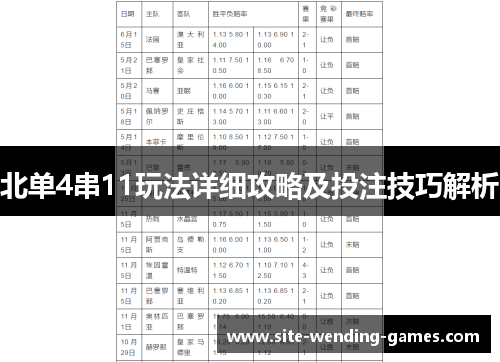 北单4串11玩法详细攻略及投注技巧解析