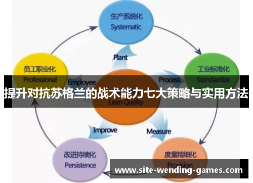 提升对抗苏格兰的战术能力七大策略与实用方法