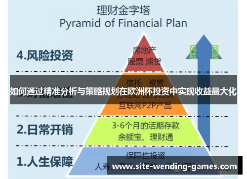 如何通过精准分析与策略规划在欧洲杯投资中实现收益最大化