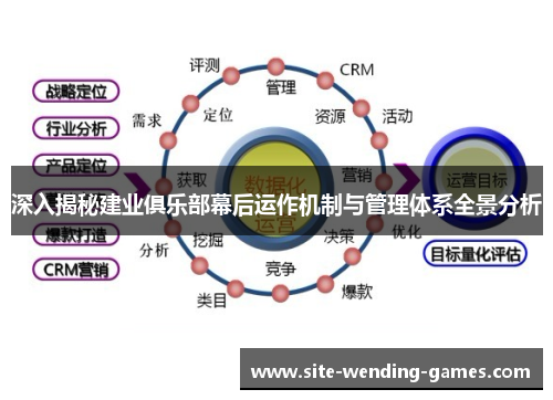 深入揭秘建业俱乐部幕后运作机制与管理体系全景分析