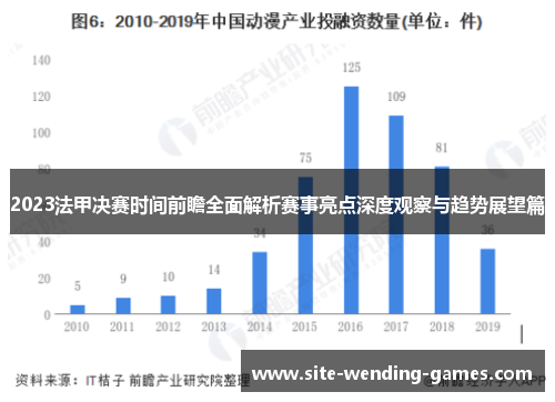 2023法甲决赛时间前瞻全面解析赛事亮点深度观察与趋势展望篇 2023法甲决赛时间前瞻全面解析赛事亮点深度观察与趋势展望篇