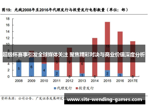 超级杯赛事引发全球媒体关注 聚焦精彩对决与商业价值深度分析 超级杯赛事引发全球媒体关注 聚焦精彩对决与商业价值深度分析