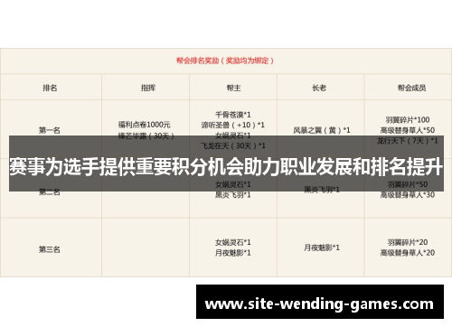 赛事为选手提供重要积分机会助力职业发展和排名提升 赛事为选手提供重要积分机会助力职业发展和排名提升