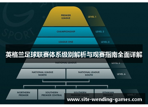 英格兰足球联赛体系级别解析与观赛指南全面详解