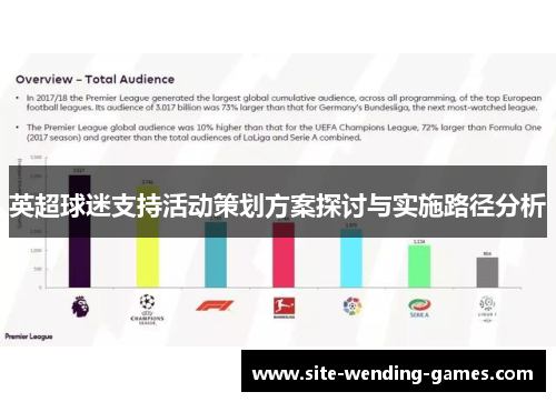 英超球迷支持活动策划方案探讨与实施路径分析 英超球迷支持活动策划方案探讨与实施路径分析