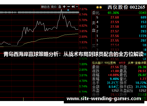 青岛西海岸赢球策略分析：从战术布局到球员配合的全方位解读