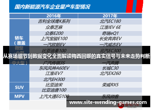从赛场细节到数据变化全面解读梅西回暖的真实信号与未来走势判断 从赛场细节到数据变化全面解读梅西回暖的真实信号与未来走势判断